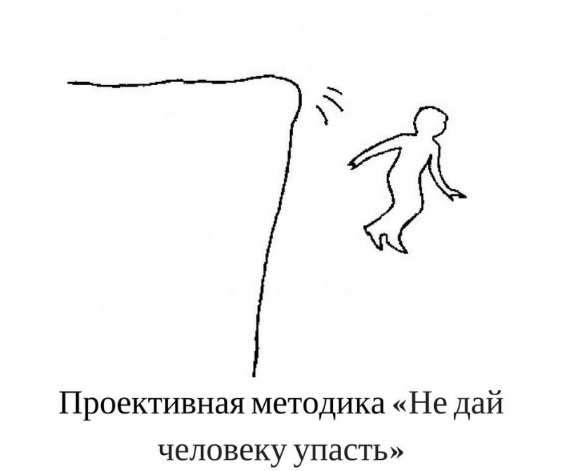 Проективные тесты