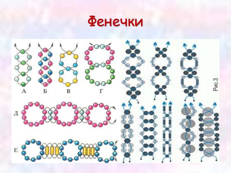 Плетение браслетов из бисера схемы для начинающих пошагово
