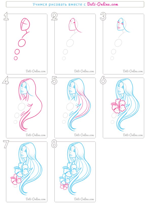 рисунки для девочек пошагово