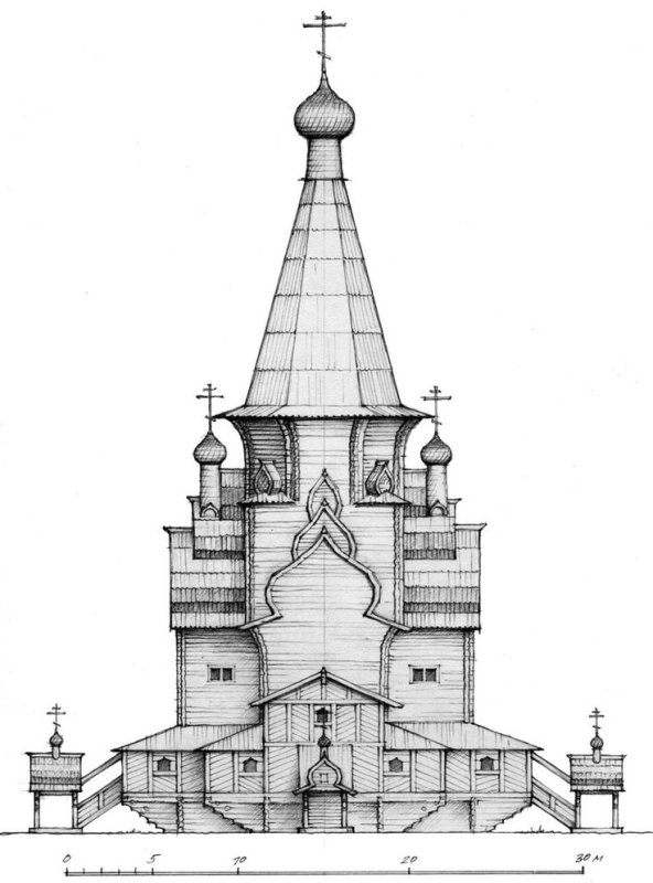 Шатровые храмы древней Руси