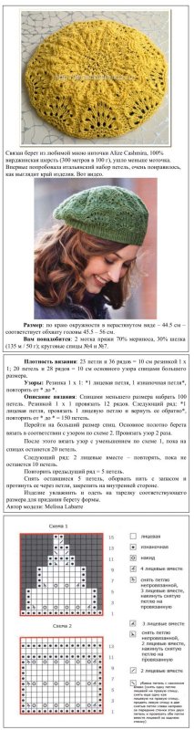 Берет летний вязаный спицами схема и описание для женщин