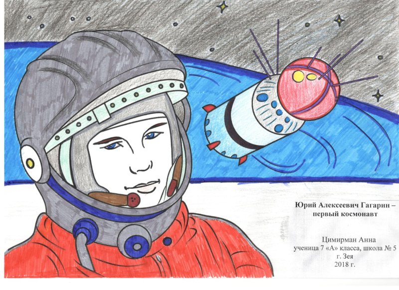 Рисунок на тему день космонавтики