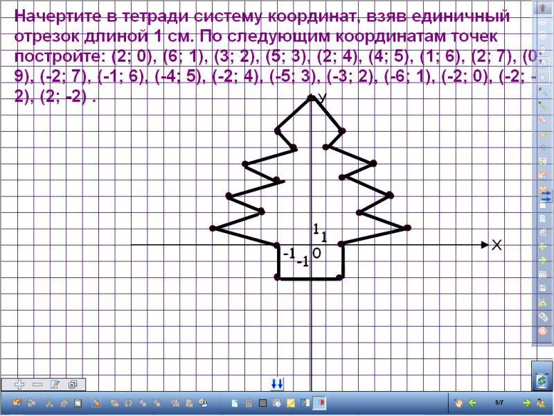 Рисунок на координатной плоскости с координатами