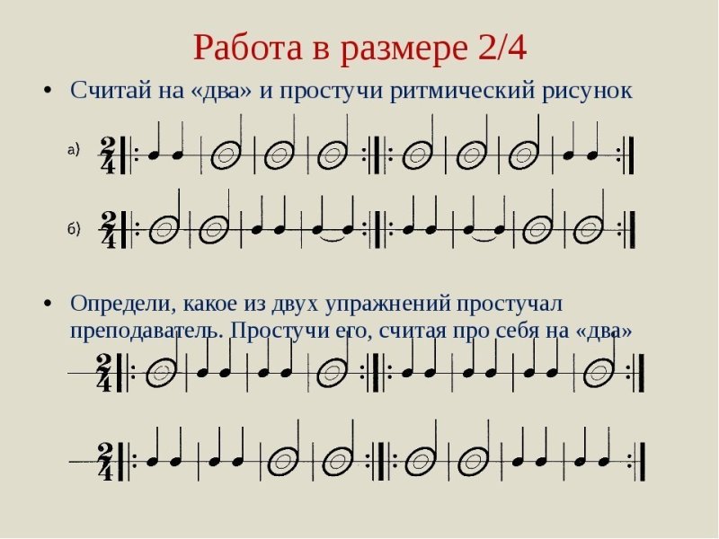 Чтение ритмического рисунка
