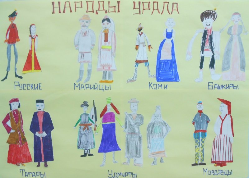 Костюм народов среднего Урала