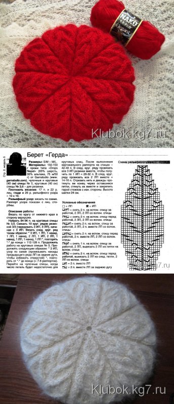 Вязание беретки спицами для женщин с описанием и схемами бесплатно