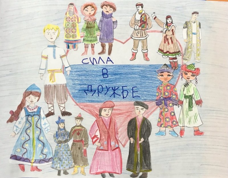 Народы России рисунок 5 класс