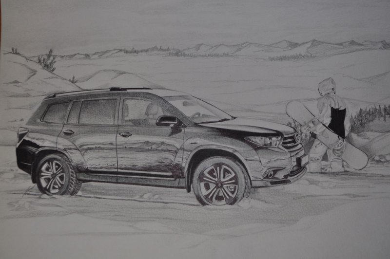 Toyota Highlander ux50