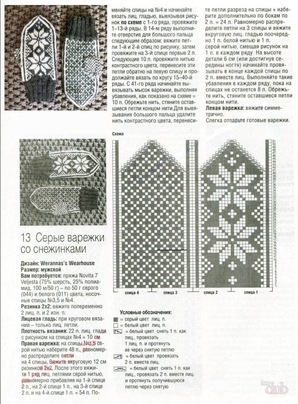 Ирина Романова жаккардовые варежки