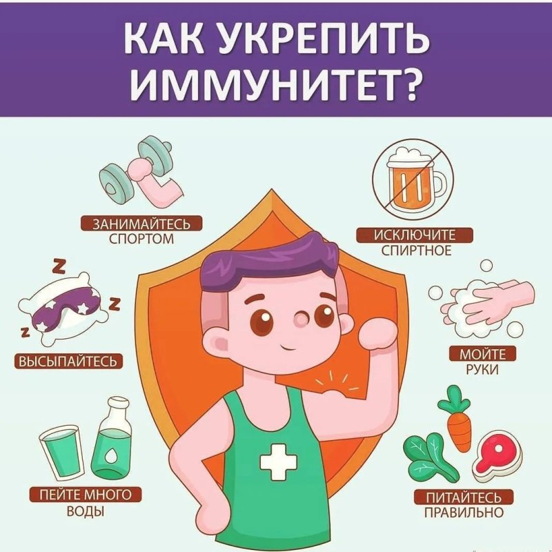 Укрепление иммунитета памятка
