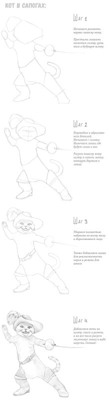 Кот в сапогах пошагово нарисовать