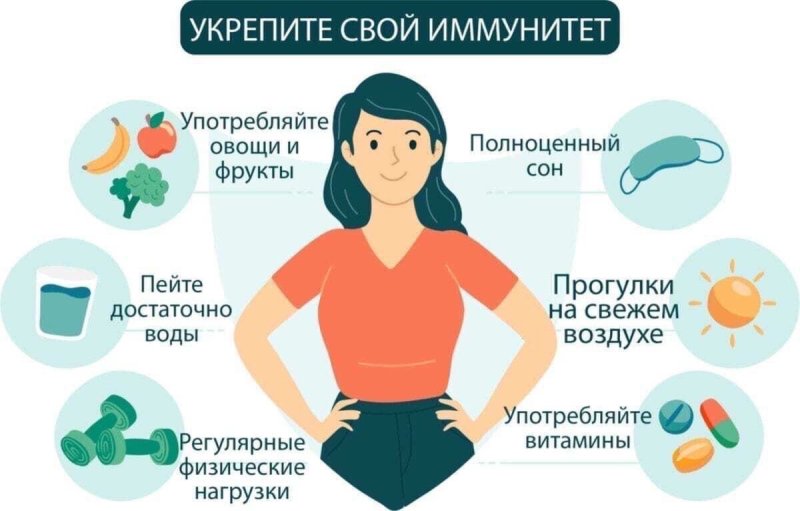 Укрепить иммунитет