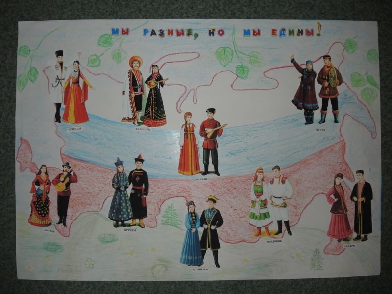 Плакат на день единства народов