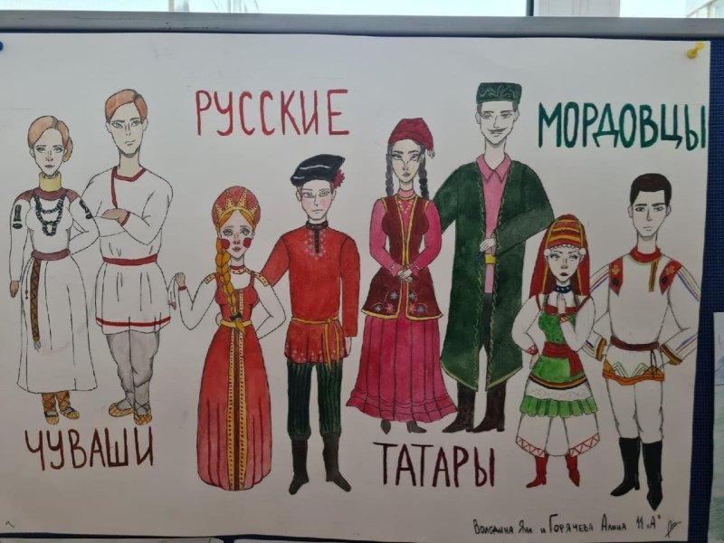 Костюмы народов России рисунки