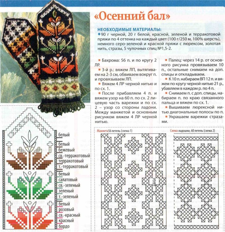 Жаккардовые узоры для варежек спицами схемы и описание