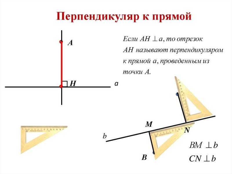 Перпендикуляр к прямой