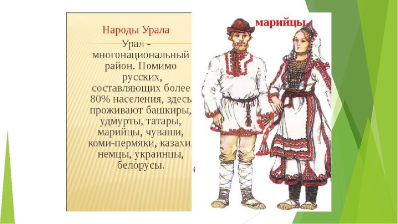 Костюмы народов Урала