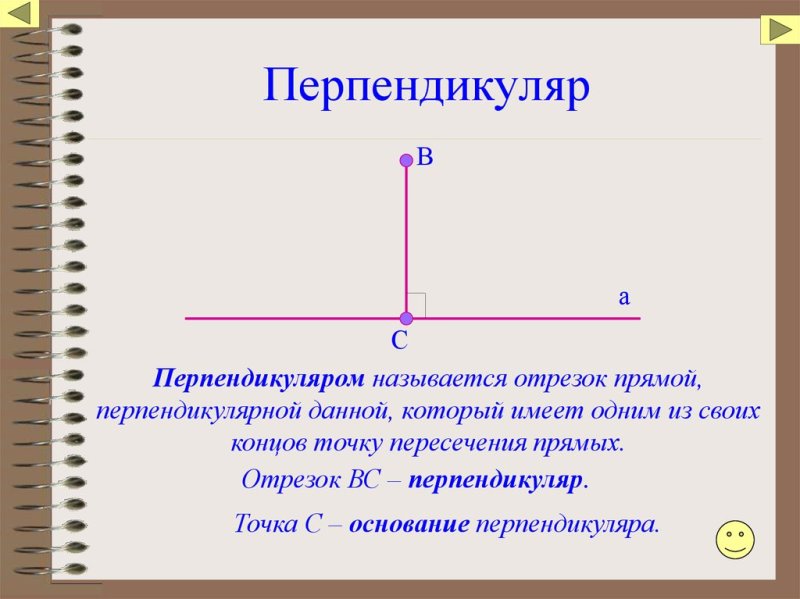 Определение перпендикуляра к прямой