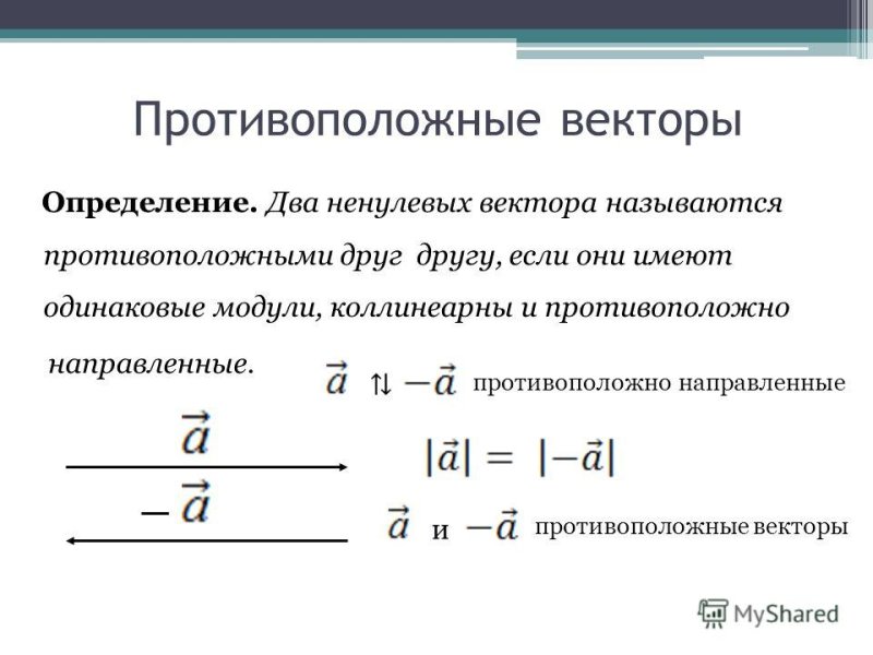Протиаополодные вектор