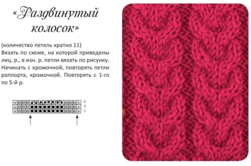 Косы колосок спицами со схемами