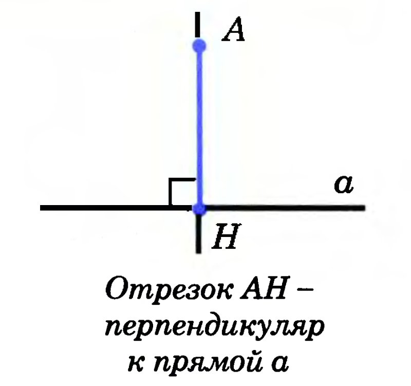 Перпендикуляр к прямой 7 класс геометрия