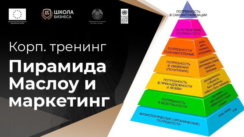 Пирамида взаимосвязи