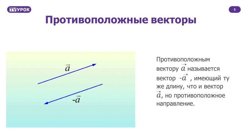 Противолежащие векторы