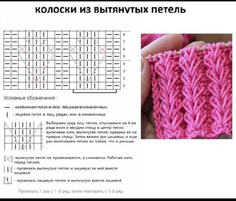 Узоры спицами резинки колосок