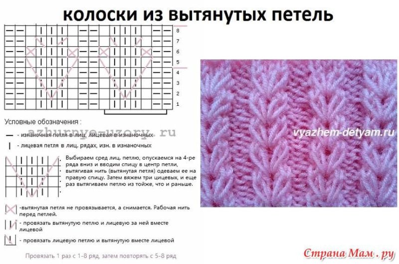 Схема рисунка для вязания спицами колосок