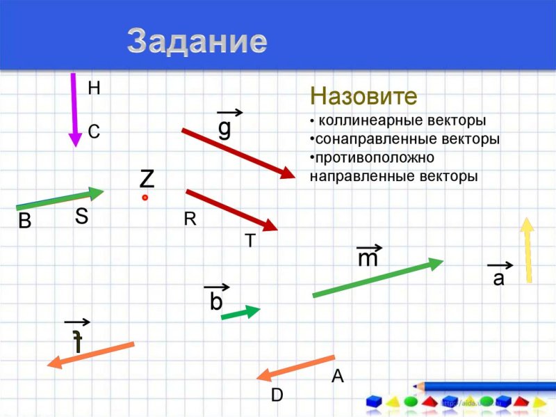 Сонаправленные коллинеарные противоположные вектора