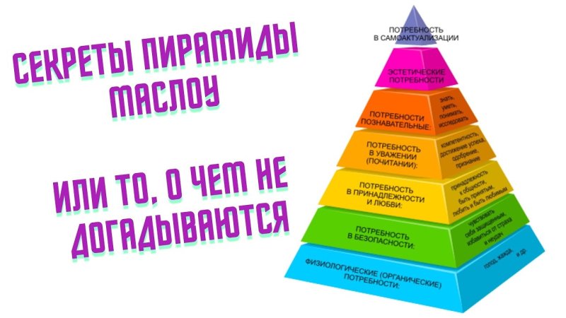 Треугольник Маслоу 7 уровней
