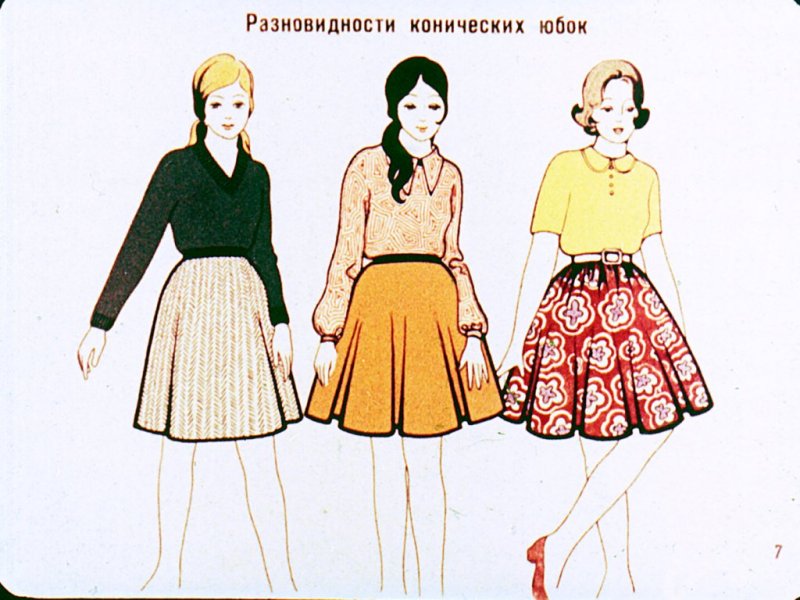 Коническая юбка