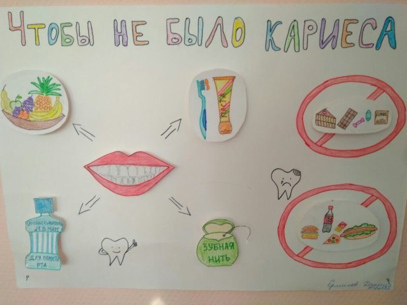 Постер на тему гигиена