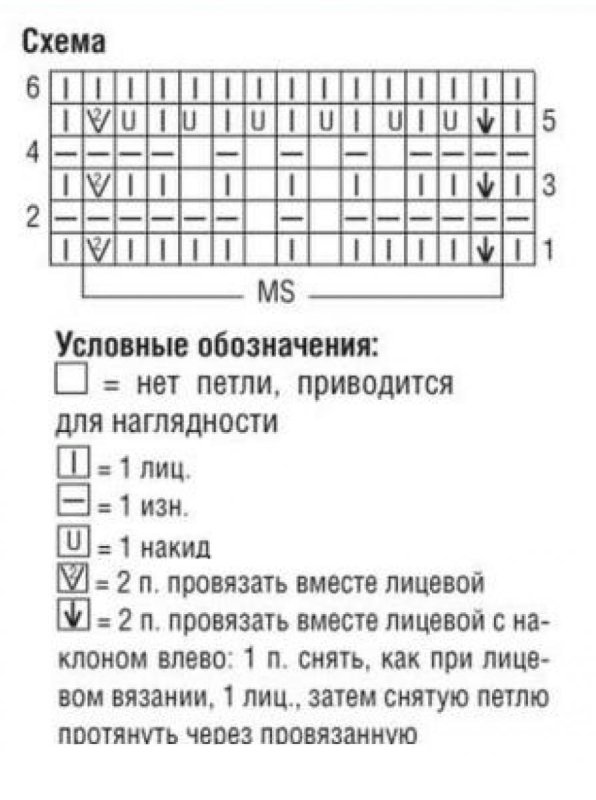 Вязание узор кукурузка спицами схема