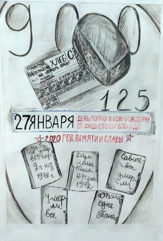 Блокада Ленинграда рисунок