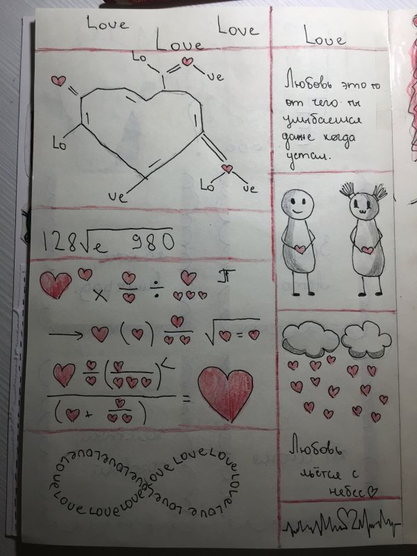 Идеи для ЛД про любовь