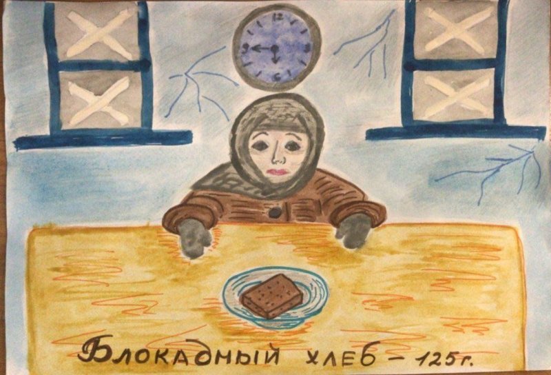 Блокадный Ленинград рисунки детей