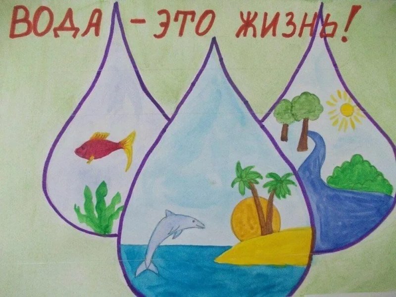 Плакат на тему берегите воду