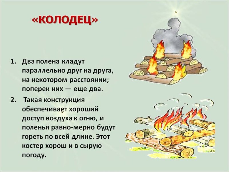 Типы костров колодец