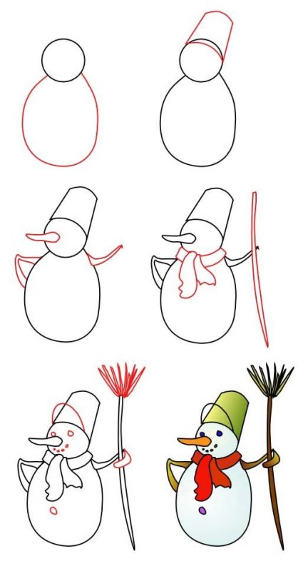 Рисование снеговика