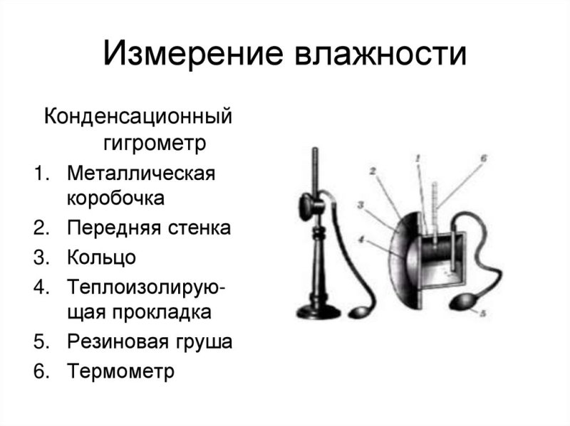 Принцип действия конденсационного гигрометра
