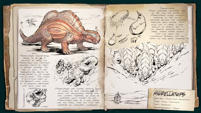 АРК сурвайвал ЭВОЛВ книги