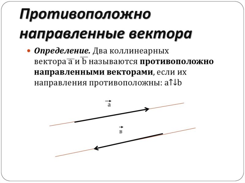Противоположноеаправленные векторы