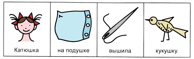 Схемы для разучивания скороговорок