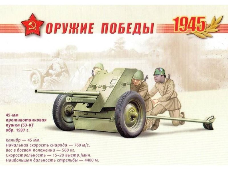 Оружие Победы 2 мировой войны