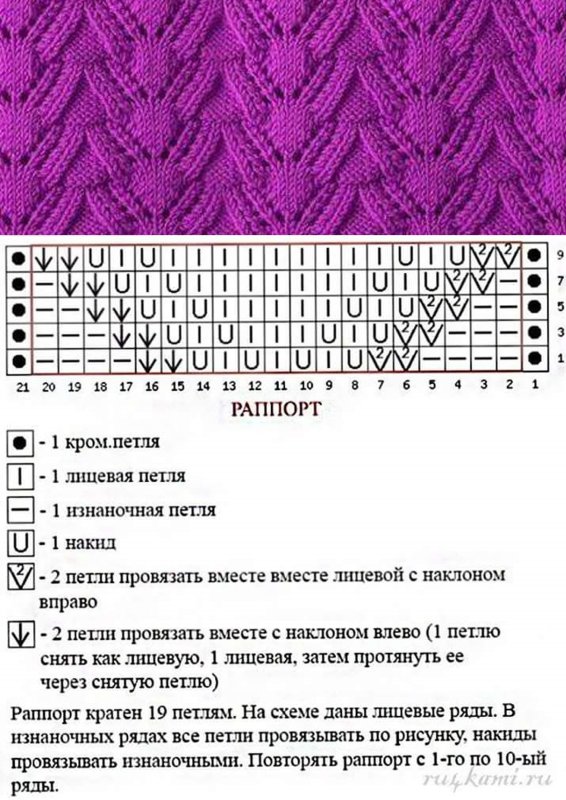 Образцы вязание спицами ажурные со схемами