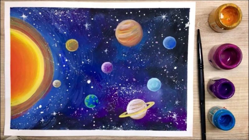 Картина солнечной системы