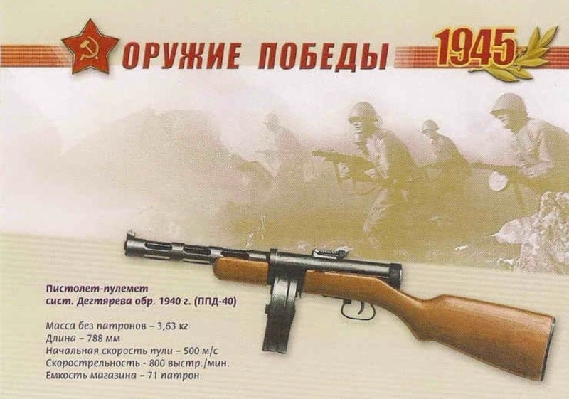 Оружие Победы 2 мировой войны