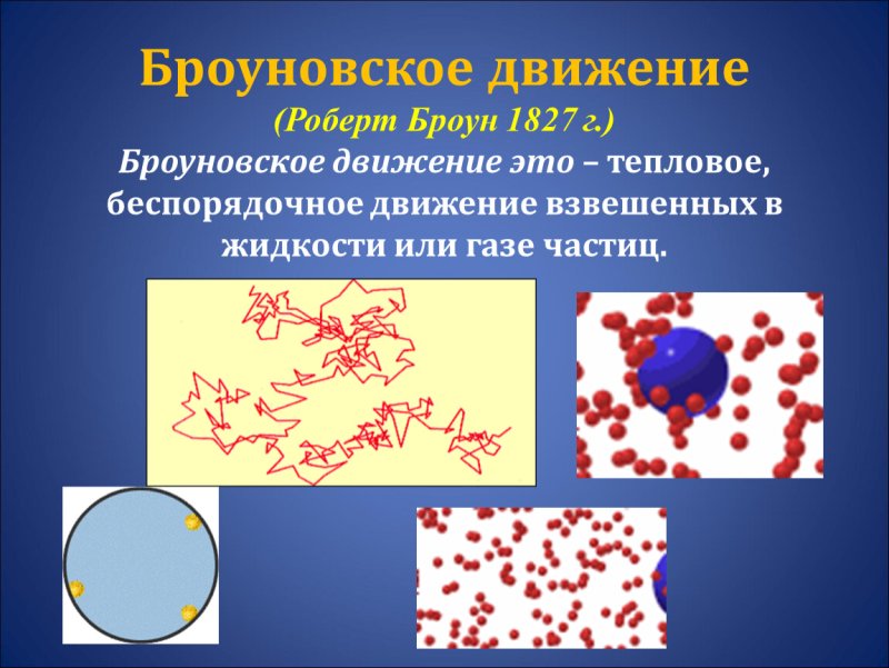 Броуновское движение