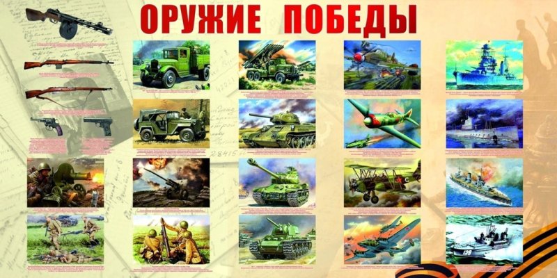 Оружие Победы